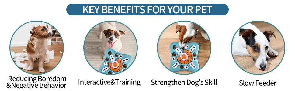Interactive Dog Treat Puzzle Toy for IQ Training & Mental Stimulating ,Fun Slow Feeder for any size dog