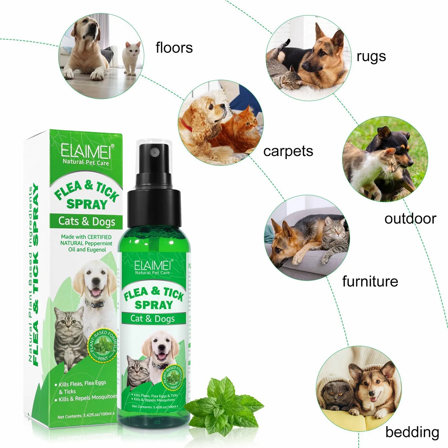 100ml Natural Pet Care Topical Flea & Tick Spray for Dog with Fresh Fragrance Peppermint Oil and Eugenol